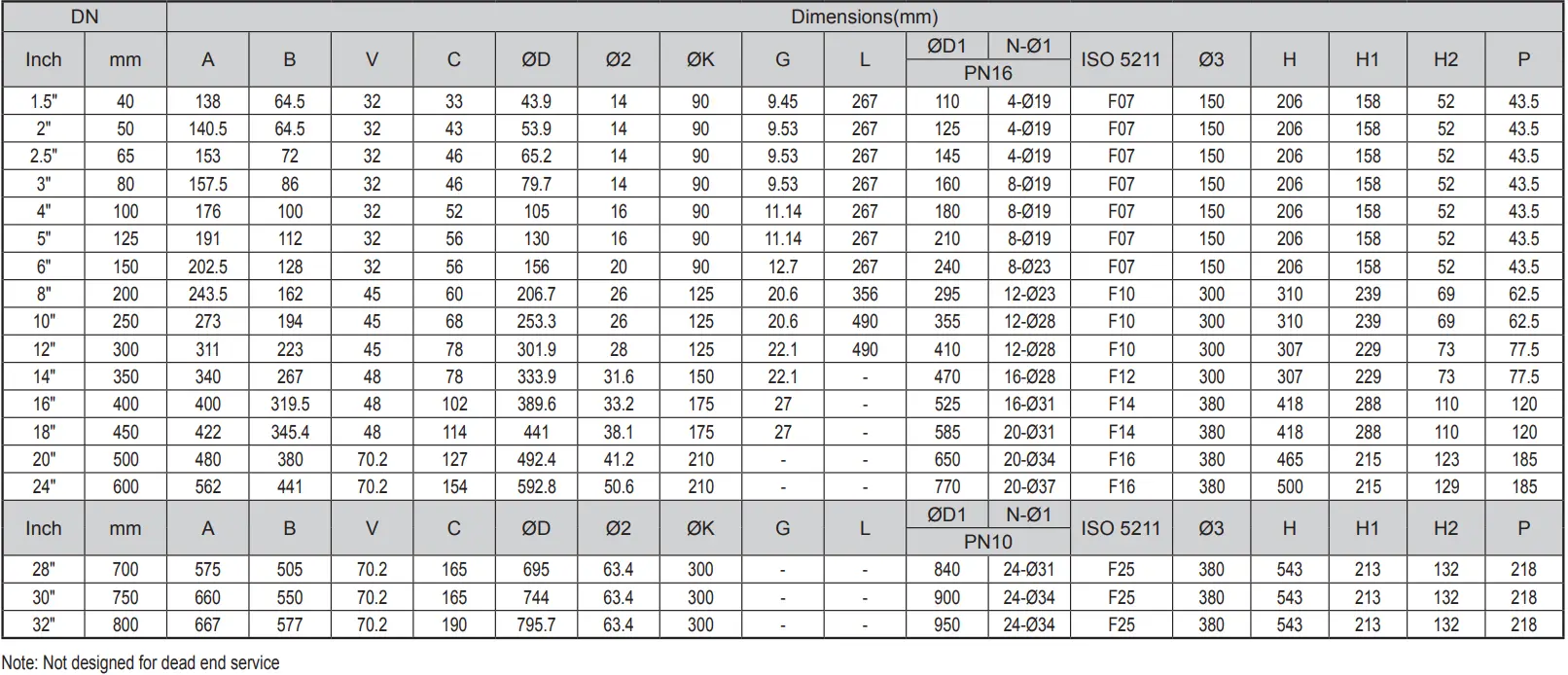 BS EN 593 Universal Wafer Butterfly Valve