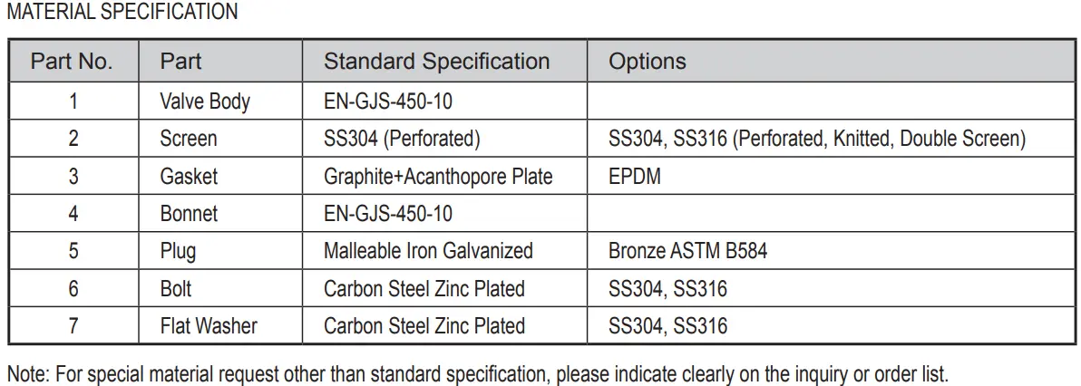 Flanged Y-Type Strainer